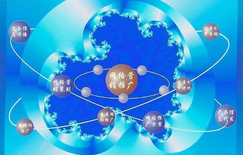 嵩明新媒体运营企业需要掌握的网络推广技巧有哪些